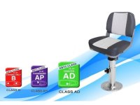 Стандарты сидений для лодки, яхты и катера ABYC