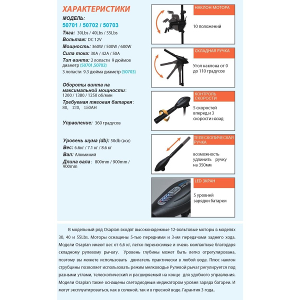 Haswing Osapian (E) 40 Lbs електромотор для човна Хасвінг Осапіан Е 40 лбс