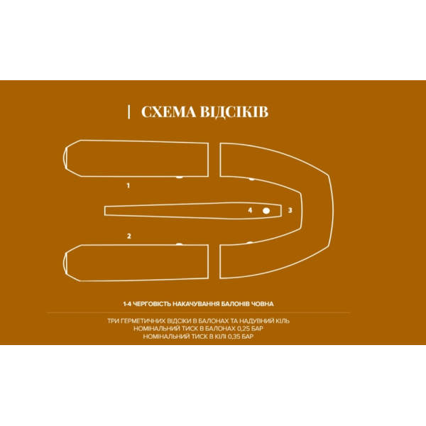 Kolibri KM-360DXL надувний моторний човен (Аir-deck) світло-сірий Колібрі КМ-360ДХЛ