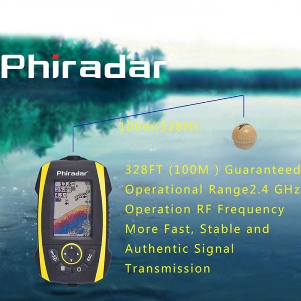 Еxолот бездротовий Phiradar FF288W