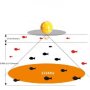 Еxолот бездротовий Phiradar FF288W Еxолот бездротовий Phiradar FF288W