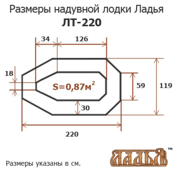 Ладья ЛТ-220ЕС надувний гребний човен слань-килимок, без транця, пересувні сидіння