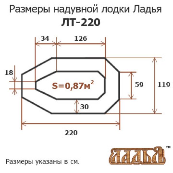 Ладья ЛТ-220Д надувний гребний човен без пайола, без транця, стаціонарні сидіння