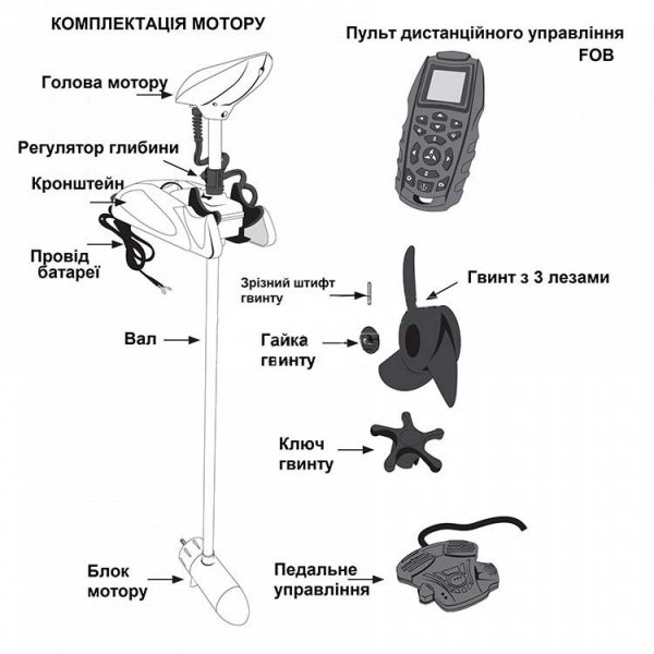 Лодочный электромотор с функцией якоря Haibo (Хайбо) IPenguin P65 GPS