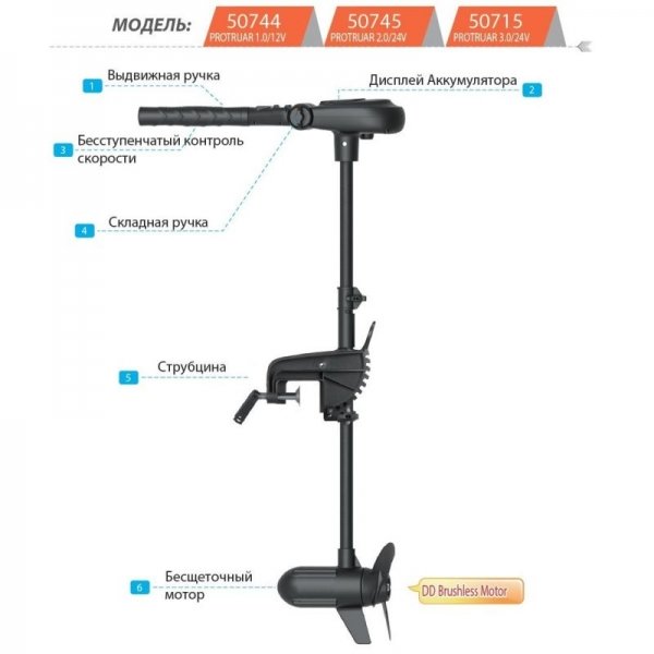 Човновий електромотор Haswing (Хасвінг) Protruar 2.0 85 Lbs 12 V