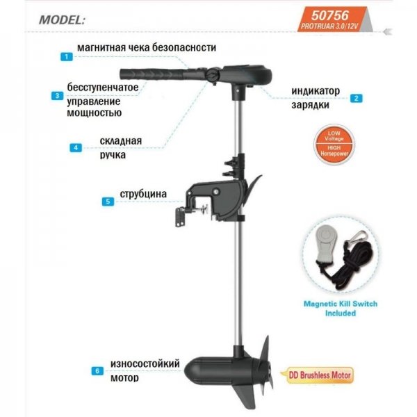 Лодочний електромотор Haswing (Хасвінг) Protruar 3.0 110 Lbs 12 V