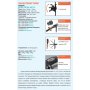 Haswing Protruar 3.0 110 Lbs 24 V електромотор для човна Хасвінг Протруар 3.0 110 лбс Haswing Protruar 3.0 110 Lbs 24 V електромотор для човна Хасвінг Протруар 3.0 110 лбс