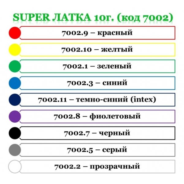 Клей поліуретановий Супер Латка для ПВХ