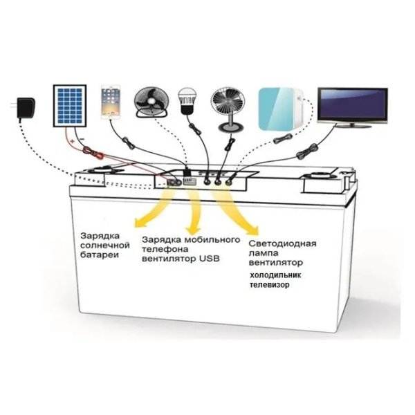 Гелевий акумулятор Weekender DS 100Ah 12V з дисплеєм