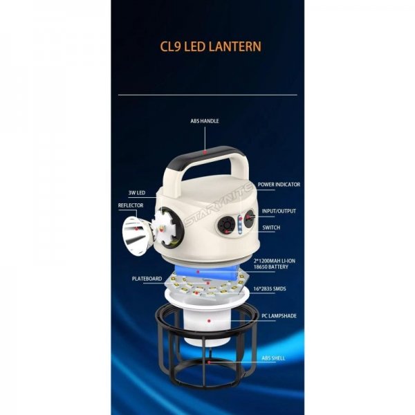 Зарядная станция Must HBP18-1012 1.1KW 1280WH LiFePO4 5000