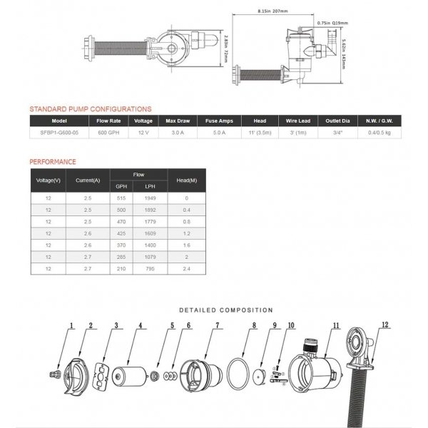 Аератор горизонтальний 600GPH SFBP1-G600-05 Seaflo