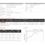 Диафрагмовая помпа Seaflo SFDP1-030-055-42 11,3 л/мин Диафрагмовая помпа Seaflo SFDP1-030-055-42 11,3 л/мин
