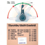 Система дистанційного керування Yamaha 703 10 pin Push