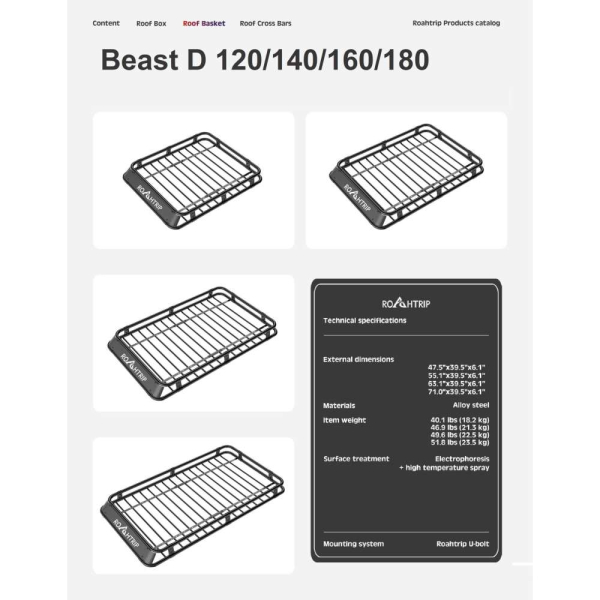 Металевий розбірний кошик на дах авто ROAHTRIP Beast D-Series Basket-D180, YSD180