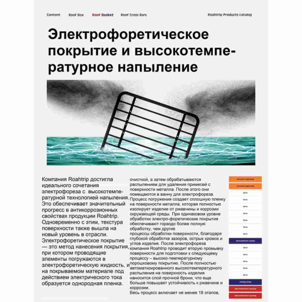 Металевий розбірний кошик на дах авто ROAHTRIP Beast D-Series Basket-D180, YSD180