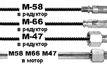 Відмінності тросів M58 M66 M47